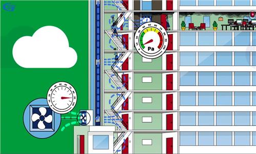 Pressure fan - The heart of wind system and fire protection system